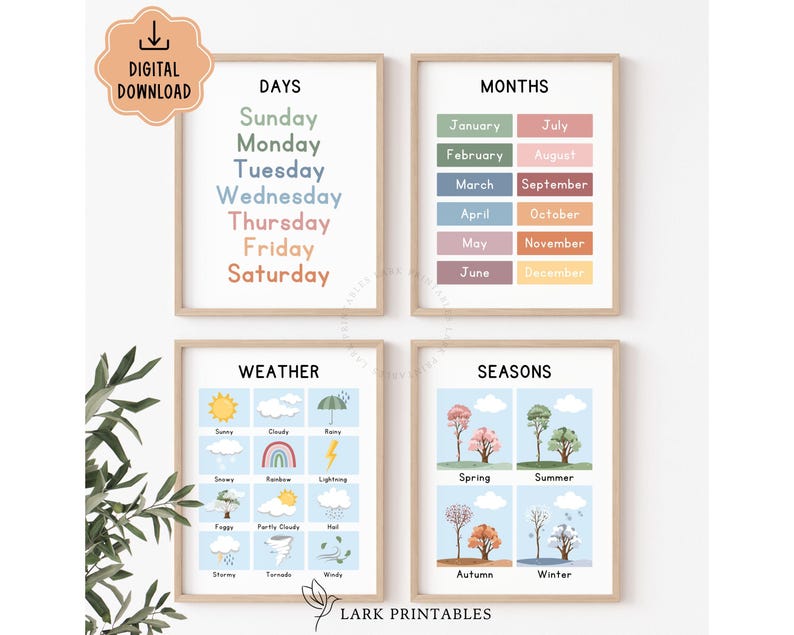 Educational Posters DIGITAL DOWNLOAD, Toddler Learning Posters, ABC Poster Playroom Printable Decor Alphabet Poster Kids Wall Art Homeschool